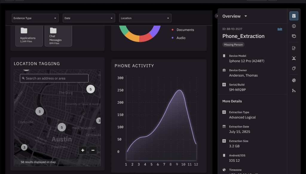 Evidence dashboard with evidence type summary, location map, phone activity chart, and overview panel