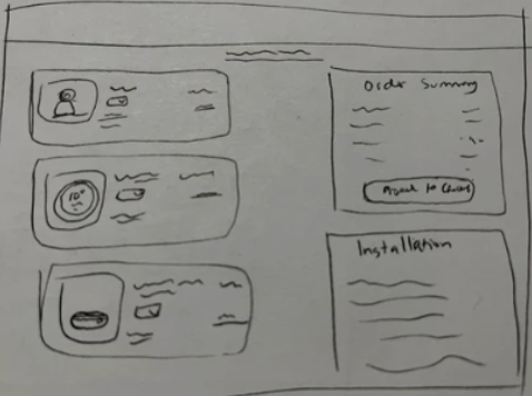 Order Summary and Installation — build bundle checkout